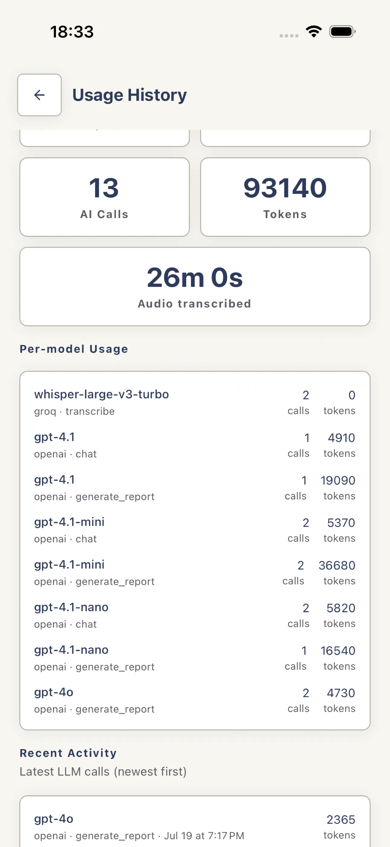 Harpa Pro Usage History with monthly totals and recent activity